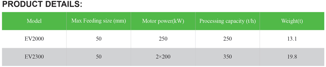 EV Series VSI