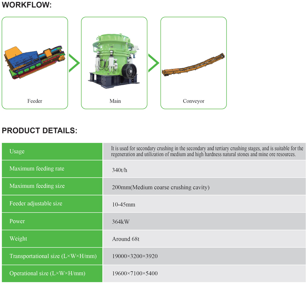 EMC300(RS) Track Mounted Mobile Cone Crusher