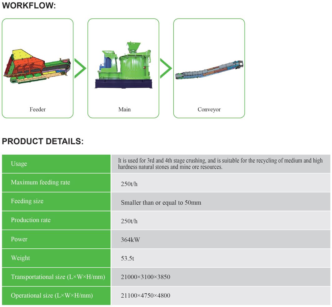 EMV2000(RS) Track Mounted Crusher Vsi